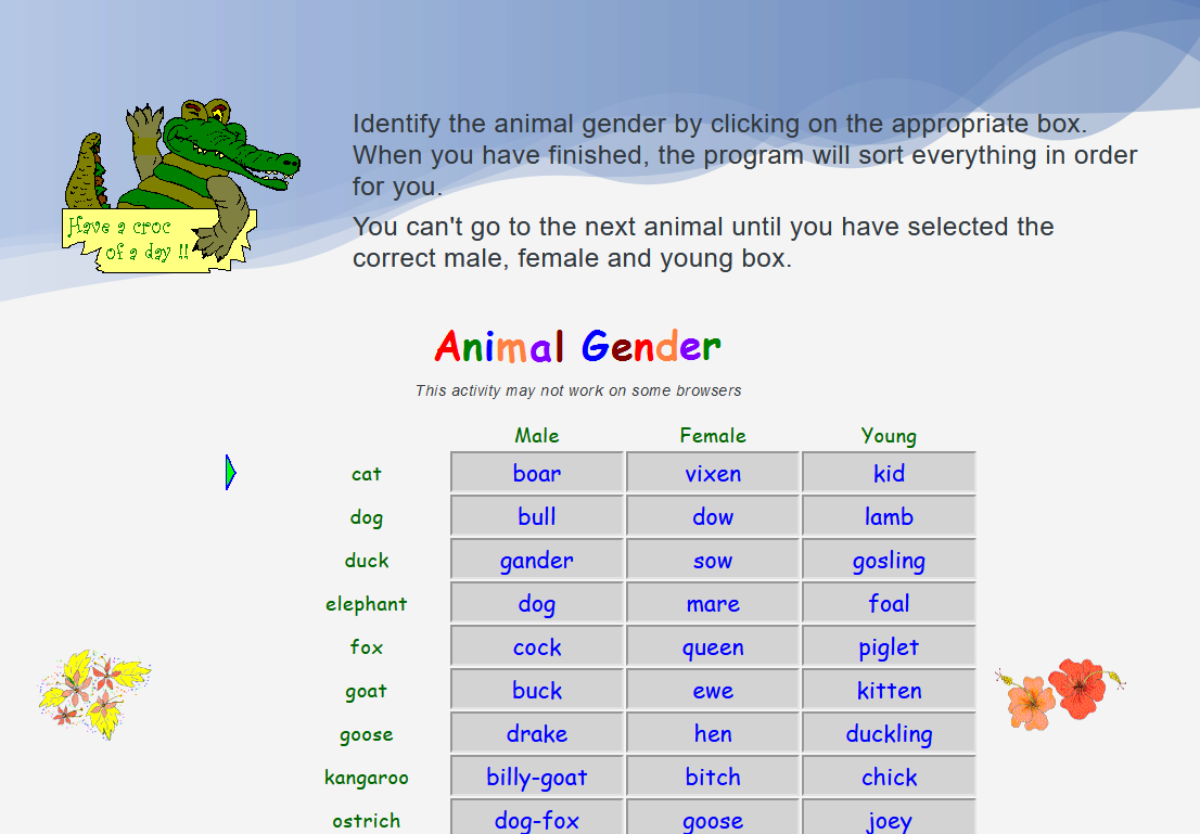 Animal gender