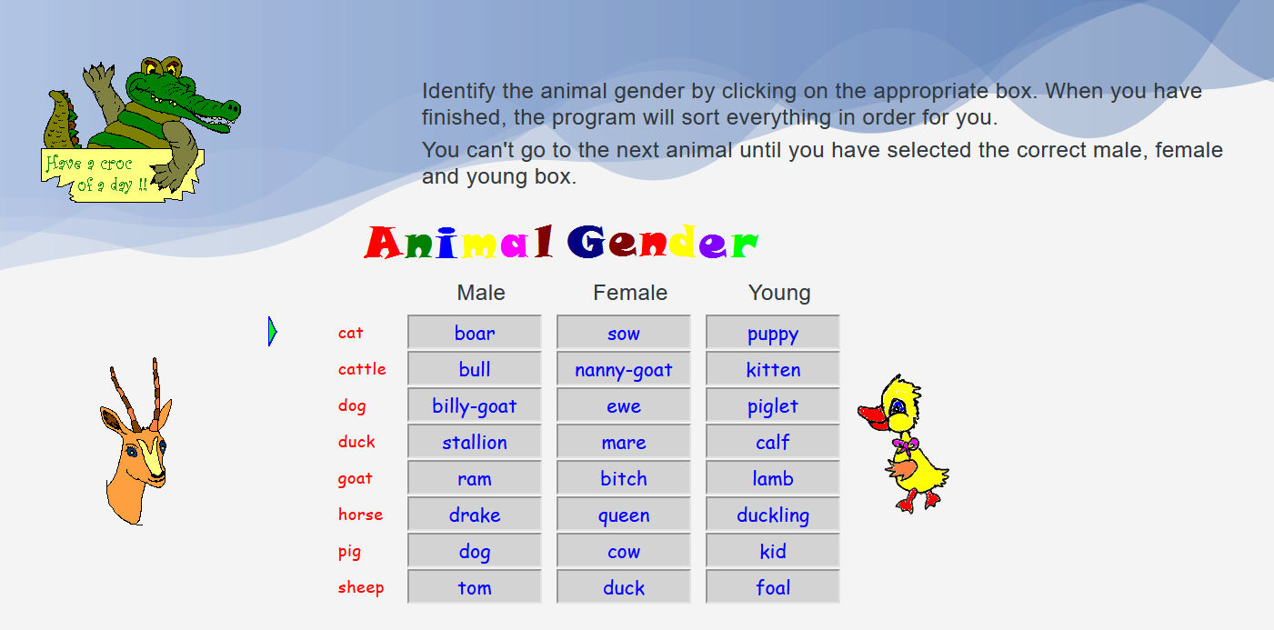 Gender Names