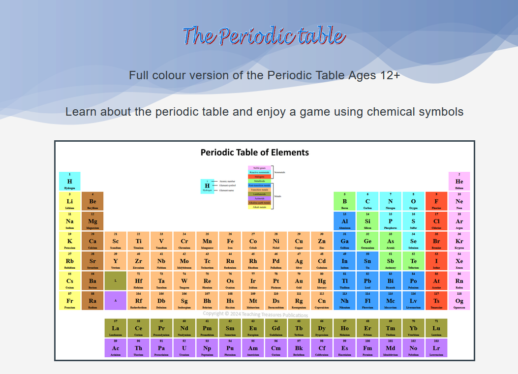 Periodic Table