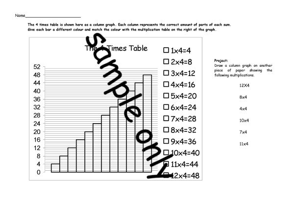 4times-table-graph.jpg