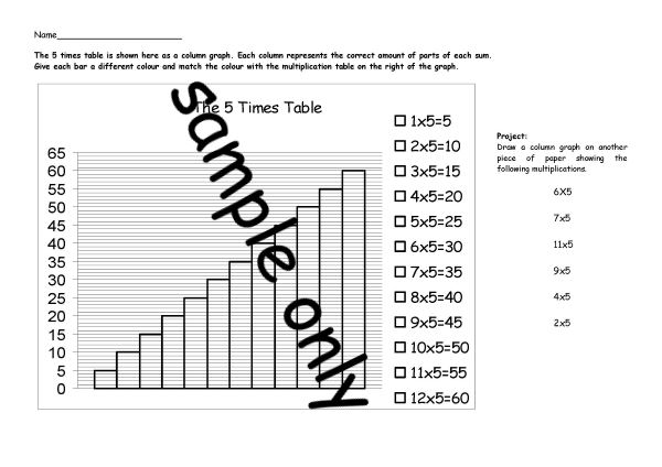 5times-table-graph.jpg