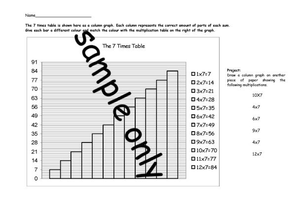 7times-table-graph.jpg