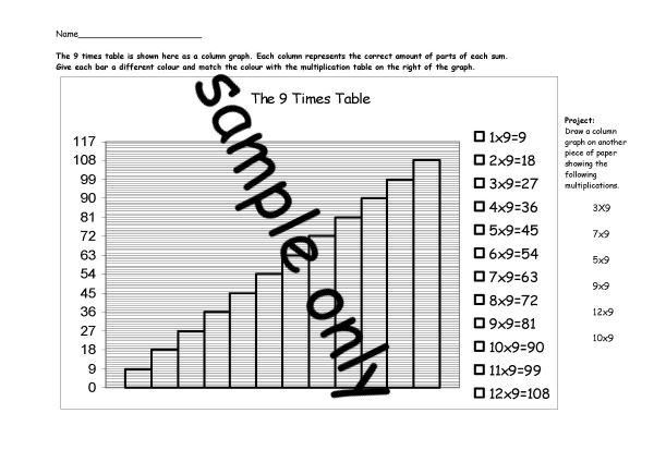 9times-table-graph.jpg